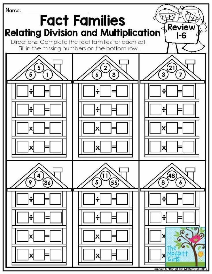 Multiplication and Division fact Families. Multiplication and Division picture. Multiplication 2 Digit by 1 Digit in a Row. Happy teaching with fact Families Multiplying and dividing.