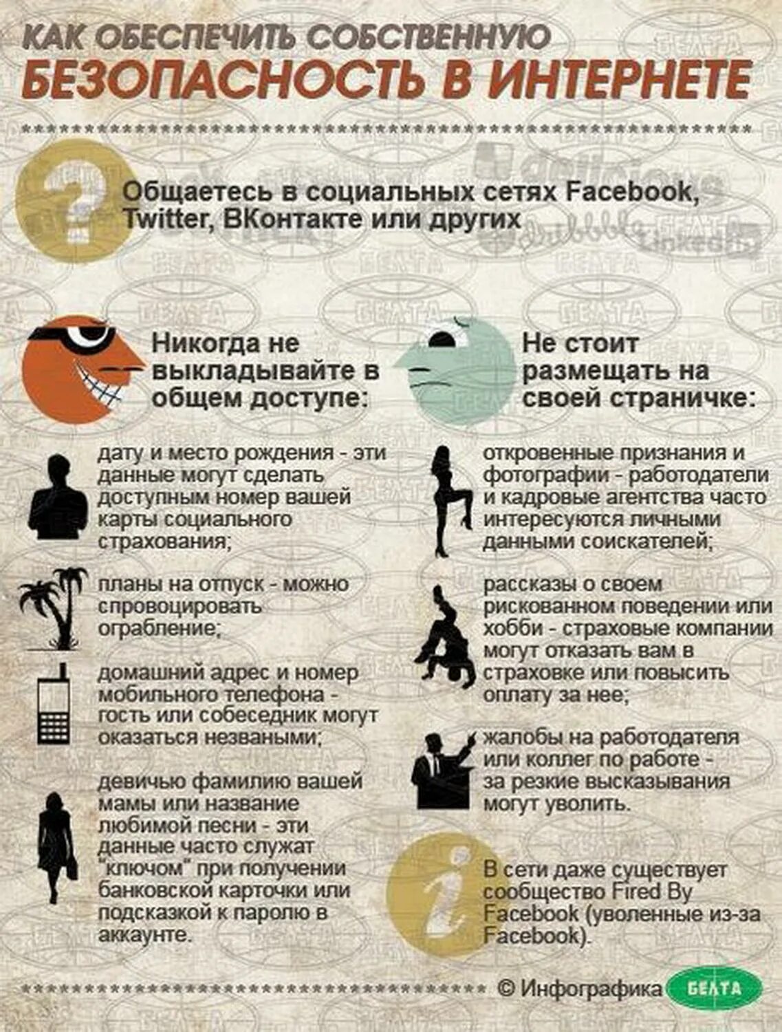Памятка правила безопасного поведения в социальных сетях. Безопасность в интернете. памятка безопасность в интернете. памятка по безопасному поведению в социальных сетях. памятка безопасность в социальных сетях.