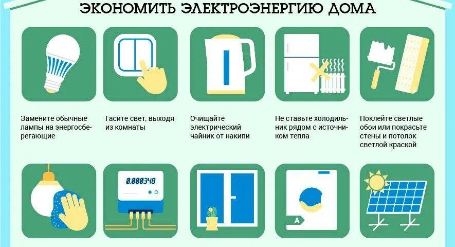 Каким домашним способом. Способы экономии электроэнергии. Советы по экономии энергии. Экономия электроэнергии в быту. Пути зкономииэлектроенергии.