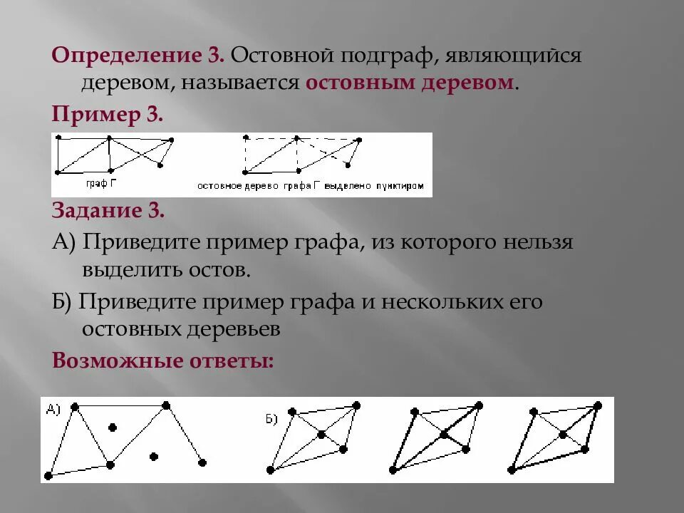 Подграф. Подграф графа. остовной подграф пример. остовное дерево пример. остовной граф.