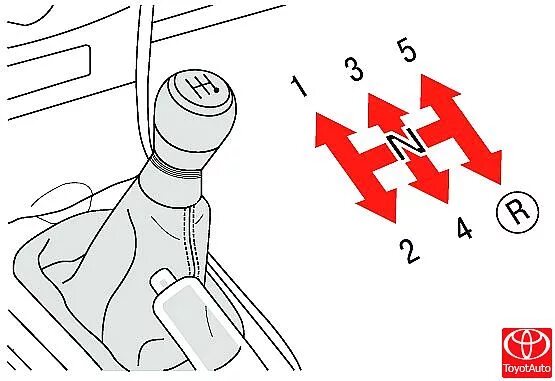 Переключение передач с 4. Переключатель скоростей на раф4 схема. Тойота Дюна коробка передач схема переключения. Toyota Corolla коробка передач схема. Схема переключения передач МКПП.