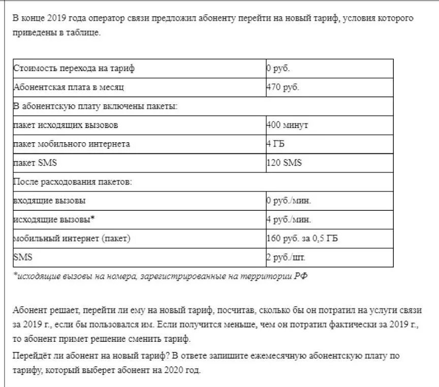 Тариф стандартный 350 рублей огэ. Абонентская плата. Абонентская плата увеличилась на 75%. Тариф пенсионный на а1 в Беларуси. В январе 2022 года абонентская плата по тарифу.