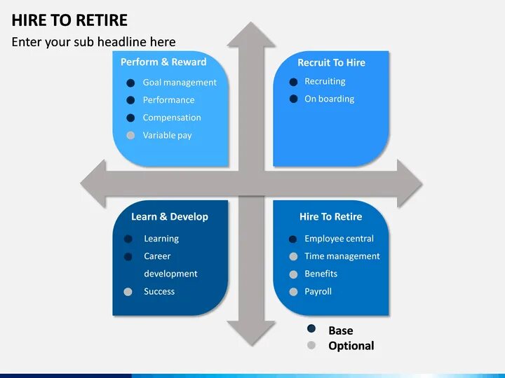 How to actually retire код. Hire to retire. retire перевод.
