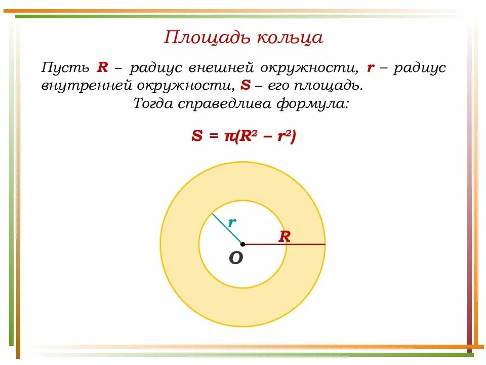 Площадь круга внутри круга. Площадь кольца через внешний и внутренний радиус. площадь кольца по внешнему и внутреннему радиусам. формула вычисления площади кольца. площадь кольца с внутренним и внешним радиусом формула.