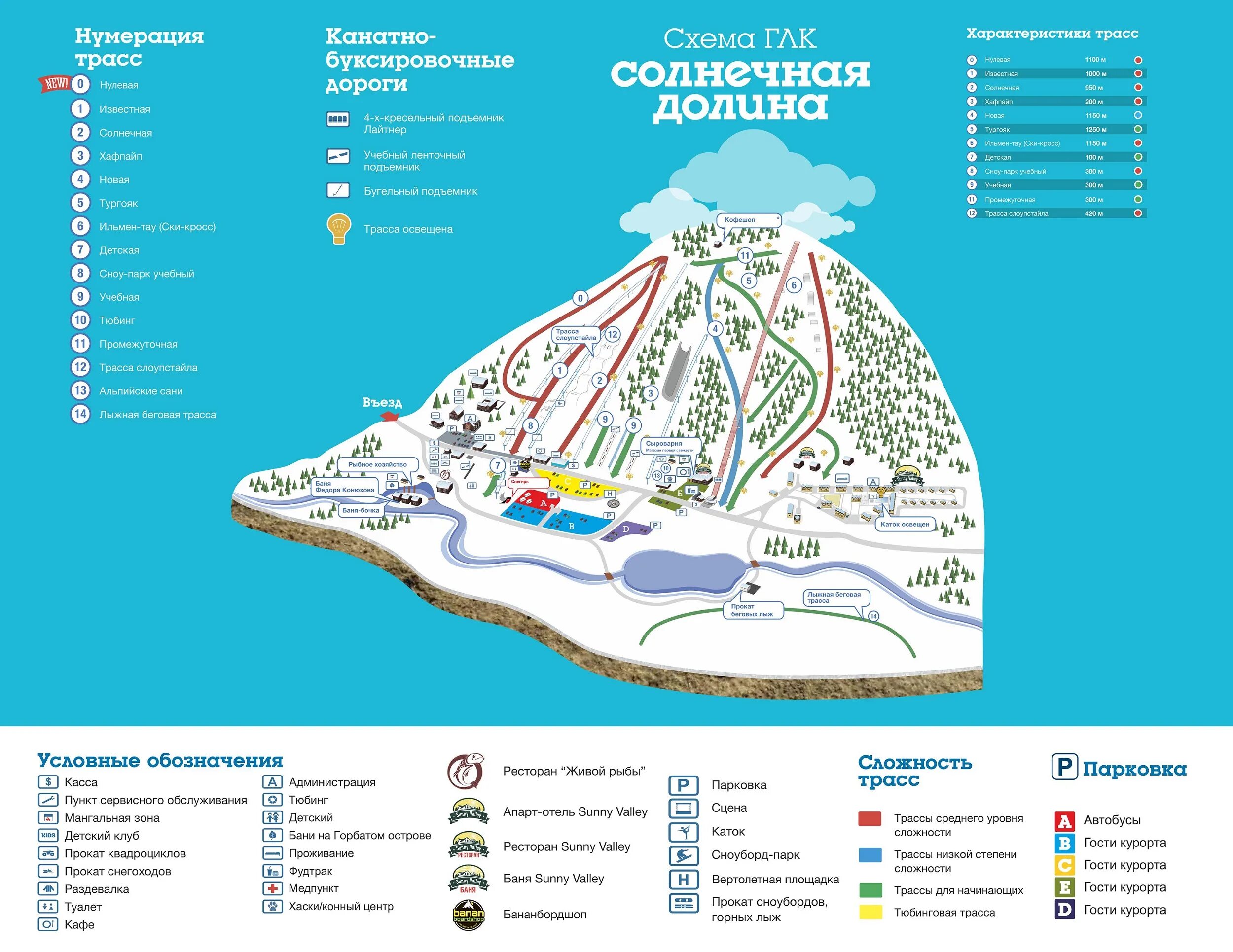 Солнечная Долина горнолыжный курорт Миасс схема трасс. Солнечная Долина горнолыжный курорт Миасс схема. Солнечная Долина Миасс схема трасс. Солнечная Долина Миасс карта курорта. Горнолыжный курорт васта