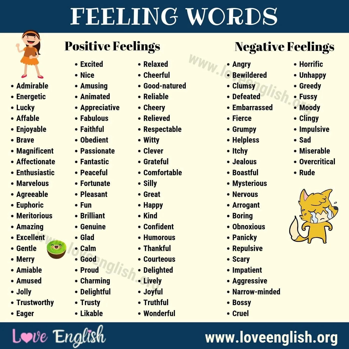 Feeling media. Adjectives эмоции. Feeling Words. Adjectives describing feelings. Feelings in English с переводом.