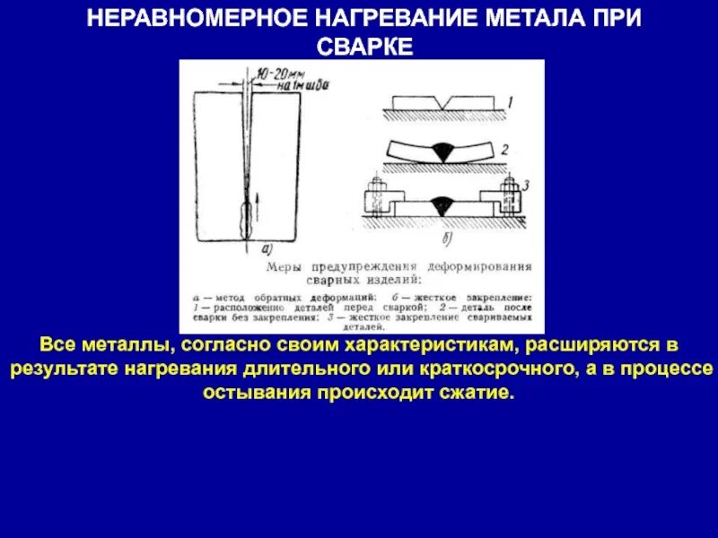 Неравномерный прогрев