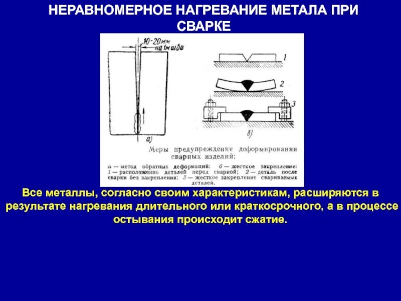 Нагрев деталей соединения. Коробление при сварке. Коробление металла при сварке. Неравномерное нагревание. Деформации при сварке.