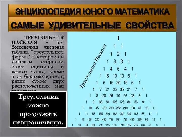 Треугольник паскаля сумма строки. Треугольник Паскаля. Числа в треугольнике Паскаля. Треугольник Паскаля таблица. Треугольник Паскаля число сочетаний.