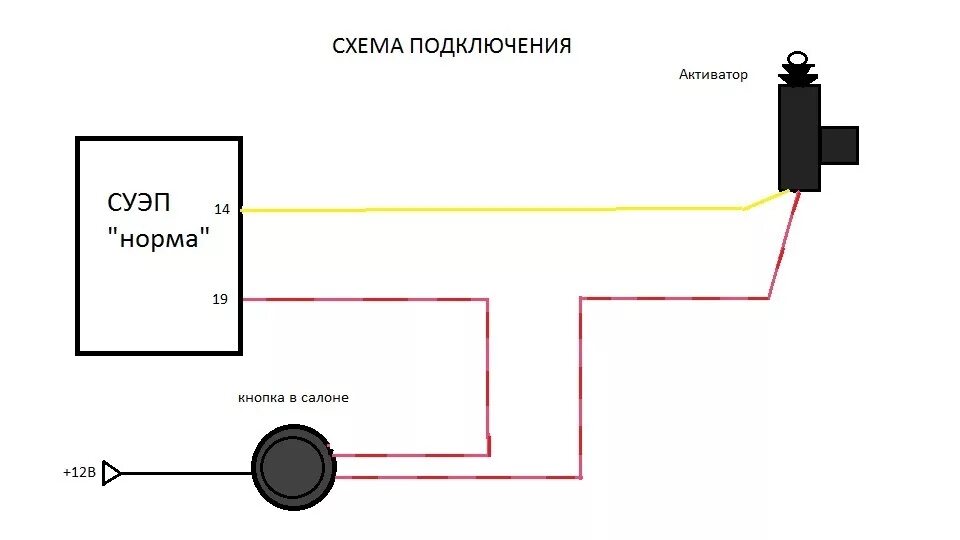 Как подключить хэтчбек. Схема подключения кнопки багажника Калина 1. Кнопка багажника Калина 1 универсал. Схема открывания багажника Калина 2 универсал с кнопки. Схема подключения электропривода багажника Приора.