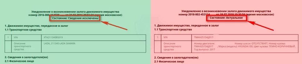 Сведения о движимом имуществе