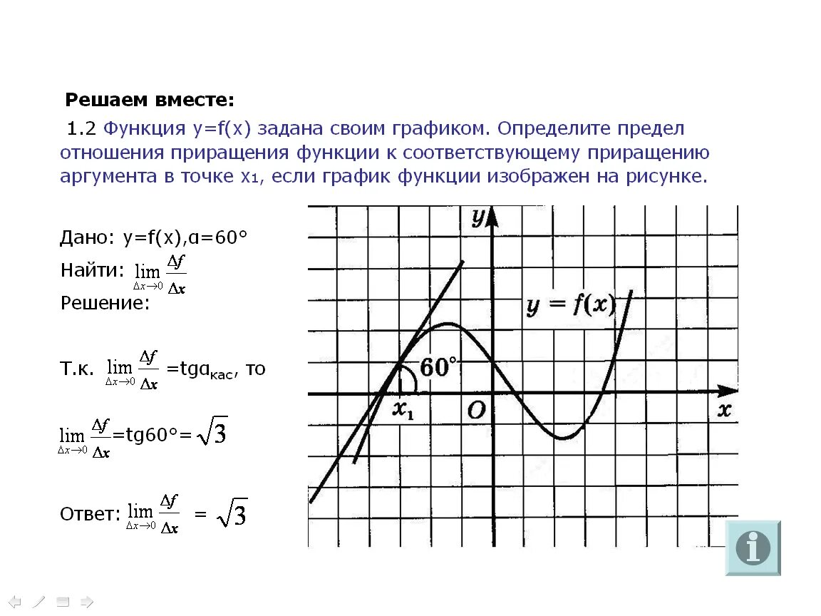 Функция y f x. Как определить к по графику. Y F X график. Аргумент в графике функции это.