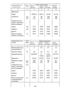 Затраты на рекультивацию