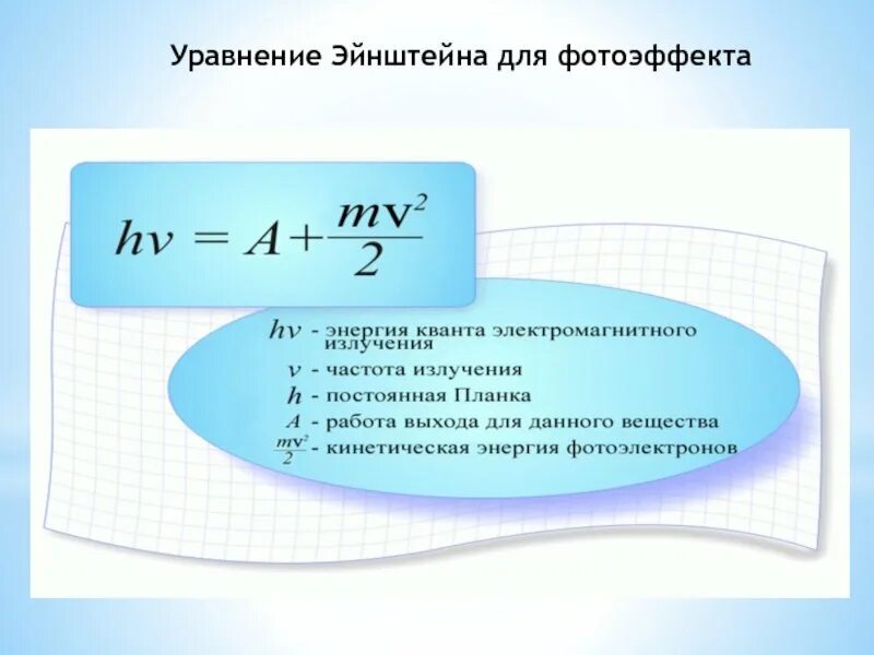 Работа выхода является. Энергия кванта электромагнитного излучения. работа выхода электрона формула. работа выхода электрона единицы измерения. как найти работу выхода фотоэффект.