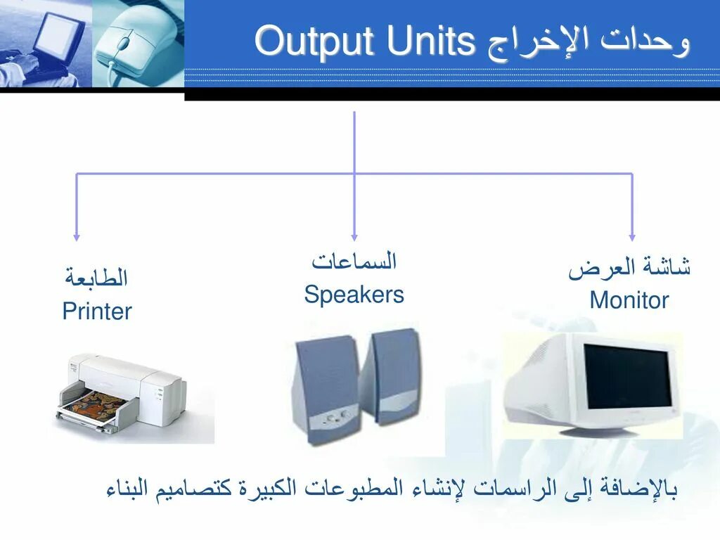 Output Unit. Оутпут. Output2vec. 90 30 Output Unit. Output units