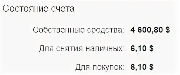 На карте сбербанк заблокирована сумма
