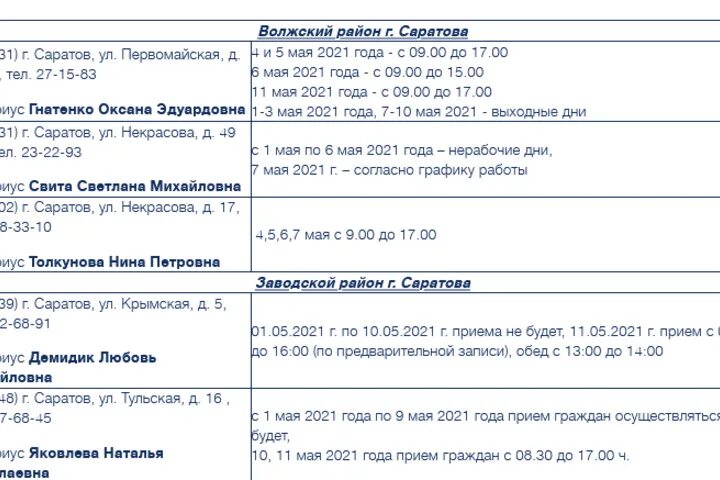 Сдэк лодейное поле