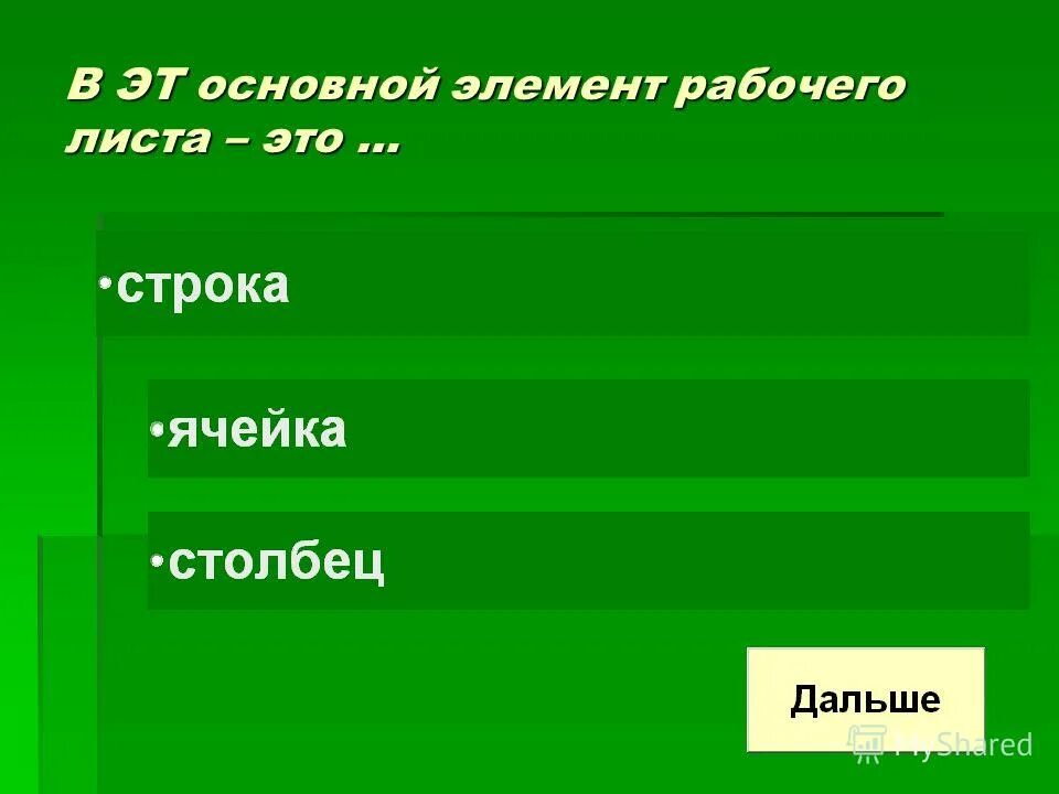 Основным элементом листа электронной таблицы явл. Основным элементом электронных таблиц является. Основные элементы окна ms excel книга. Основные элементы окна excel. Элементы интерфейса excel.