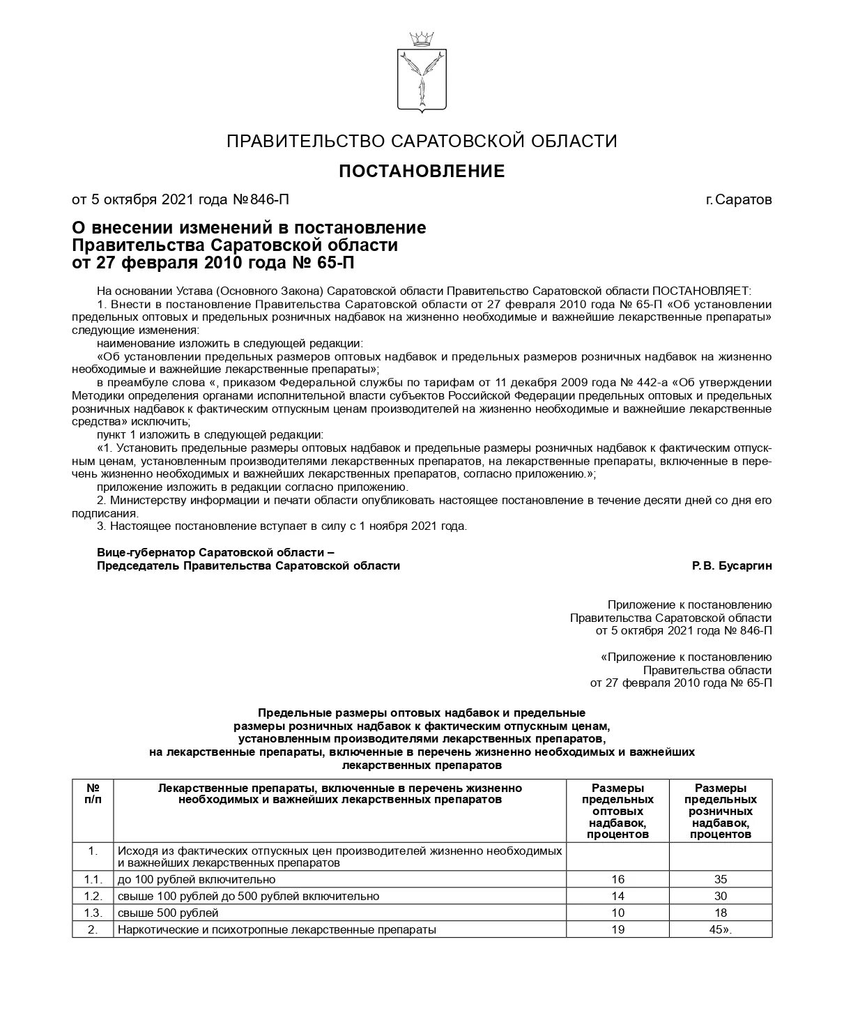 Постановления n 42. Размер оптовой надбавки на лекарственные средства. Розничные надбавки на ЖНВЛП. Предельные Размеры оптовых и розничных надбавок на ЖНВЛП. Предельная оптовая надбавка ЖНВЛП.