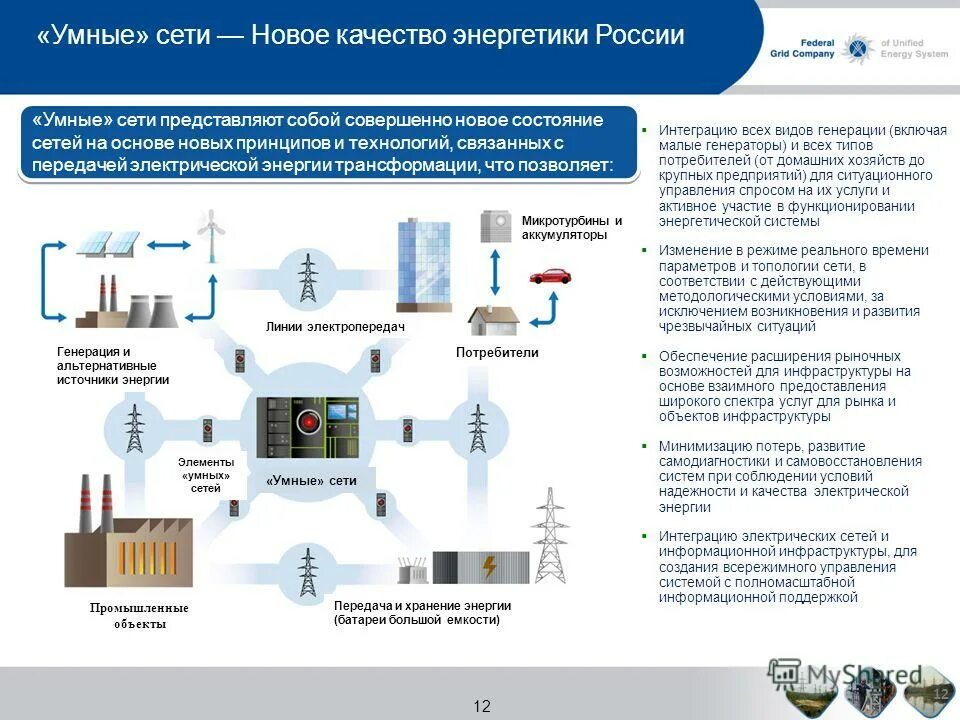 Виды генерации. Генератор виды в физике. Электроэнергия по видам генерации. Типы генераторов переменного тока. Энергетика индии структура.