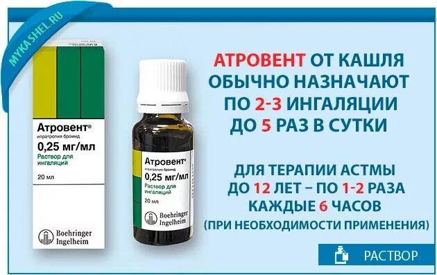 Препараты для небулайзера для детей. Лекарства для ингаляции от кашля для детей. лекарство для ингалятора от кашля взрослым. лекарства для ингаляции небулайзером при кашле. ингаляции при сухом кашле лекарства.