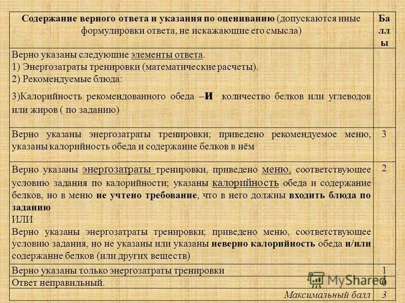 Тематической является ответ. Называть характерные признаки формулировать ответы. элементы ответа на задание 22. форма ответа на тематический вопрос. какие задания в биологии допускают иные формулировки.
