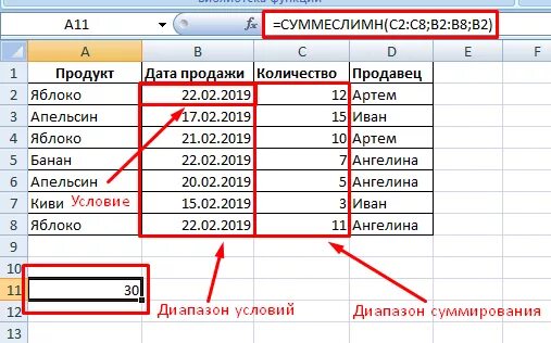 Суммеслимн в excel много условий фото - Сервис Левша