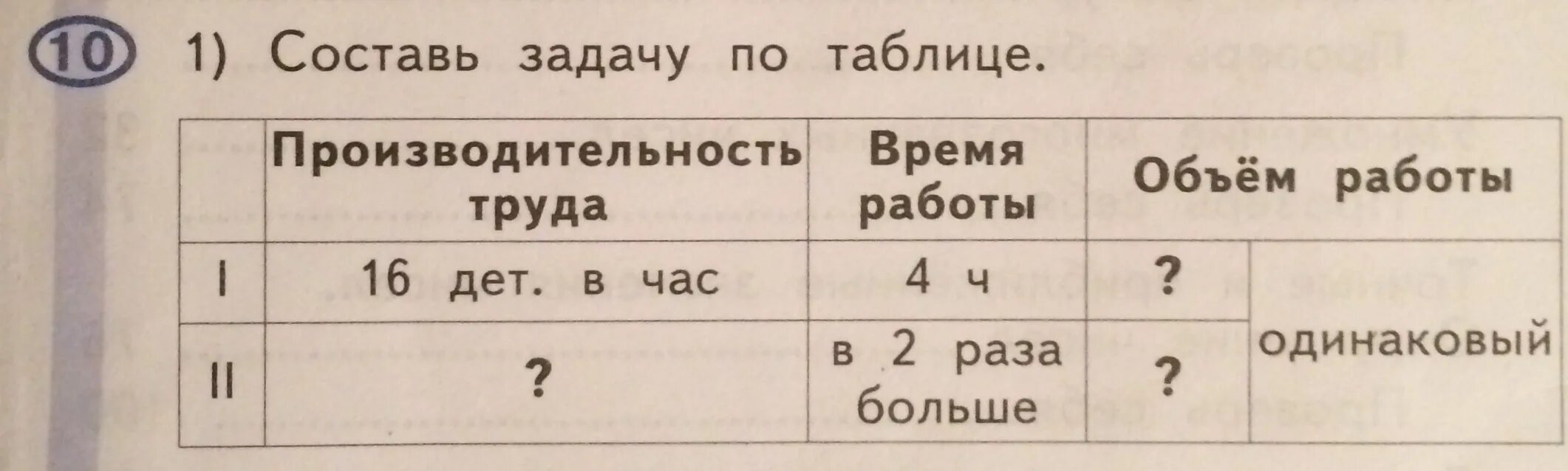 Составить задачу представив данные в таблицах