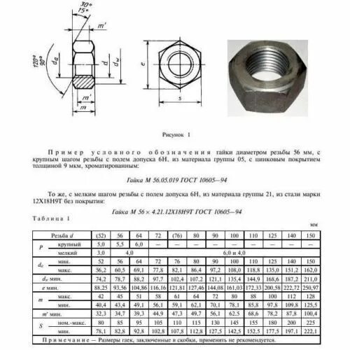 Гайка м56 размер ключа. Гайка ГОСТ 10605-94 м48. Гайка 2м 20*3 чертеж. Гайка сальника ГОСТ м17. Гайки оцинкованные гост