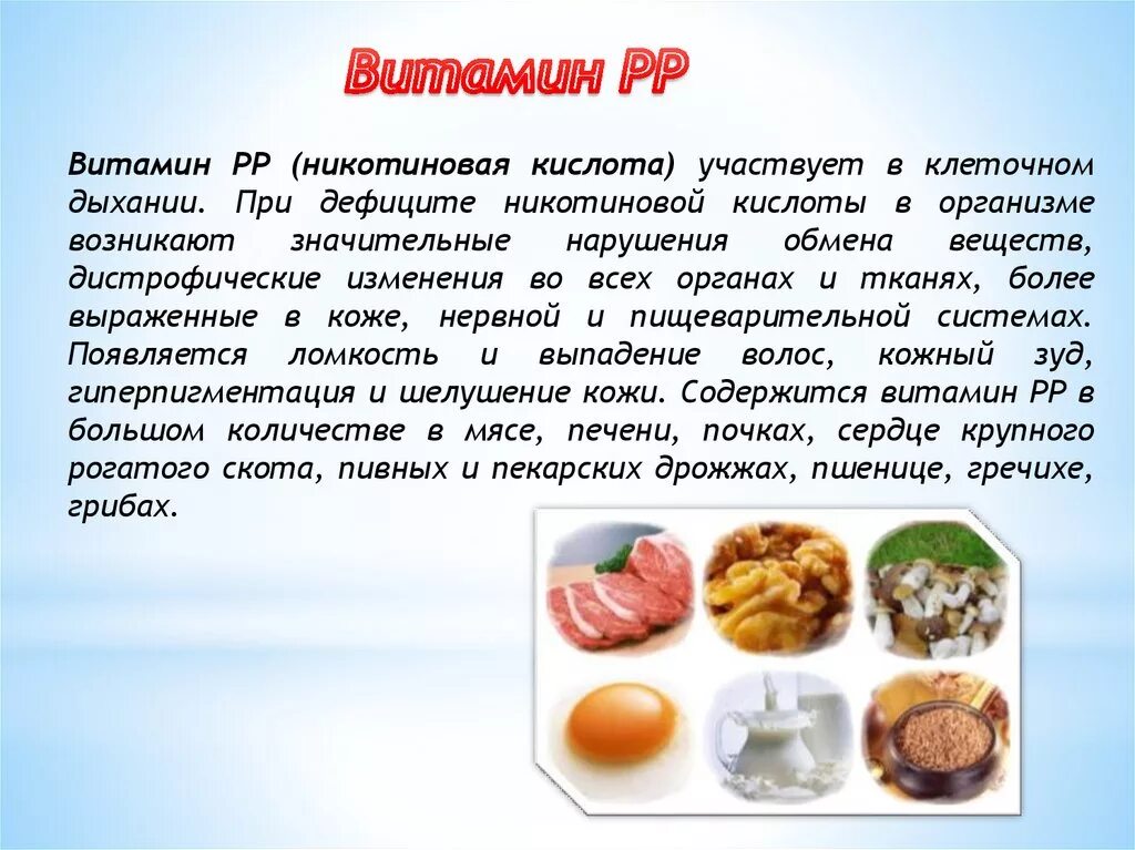 Источники группы б. Витамин в5 никотиновая кислота. Витамин б3 ниацин. Витамин в3 ниацин, никотиновая кислота. Витамин b3 (PP, ниацин).