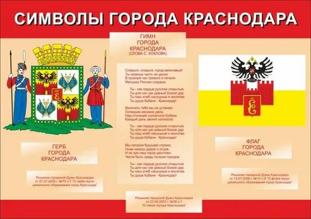Герб краснодара
