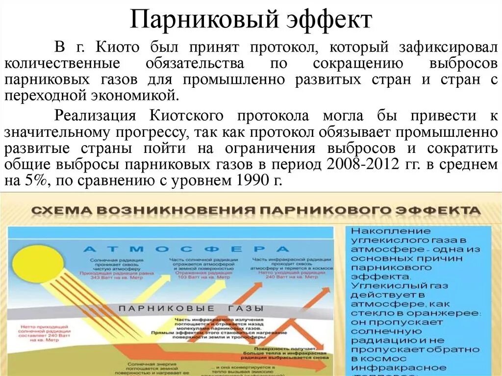 К каким последствиям приводит парниковый эффект. Парниковый эффект. Парниковые ГАЗЫ И парниковый эффект. Парниковый эффект схема. Схема возникновения парникового эффекта.