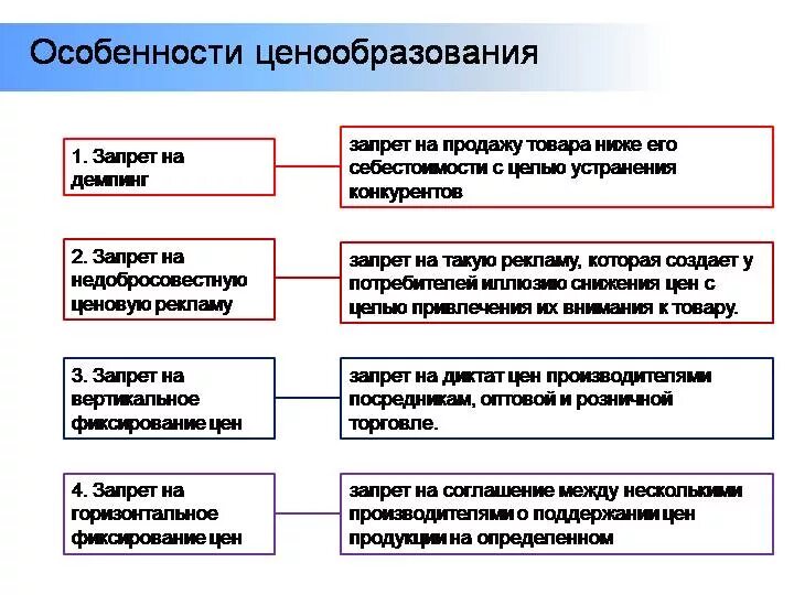 ст 333. 33 налогового кодекса. госпошлина льготы. статья 333. 24 нк рф.