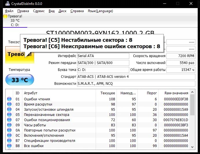 Диск инфо сайт. Диск инфо сайт