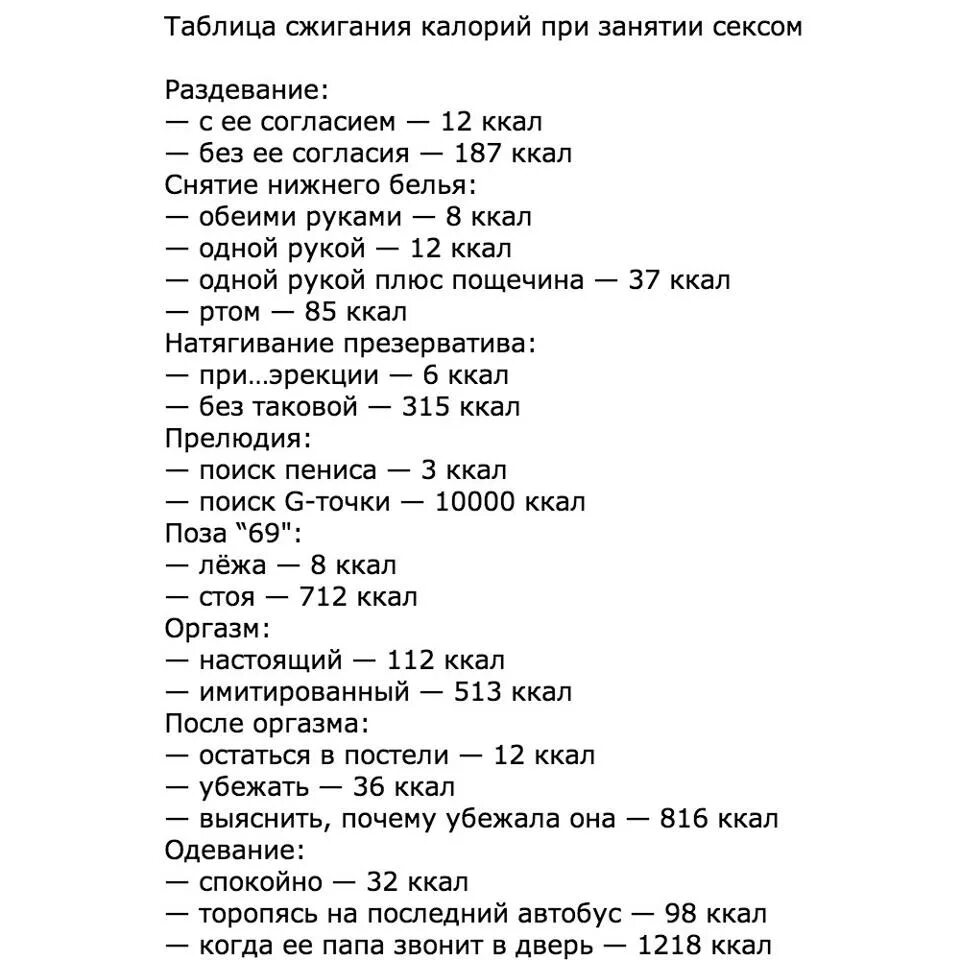 Сколько теряет девушка во время. Сколько калорий сжигается при. таблица сжигания калорий. сжигание калорий. сколько калорий тратится при.