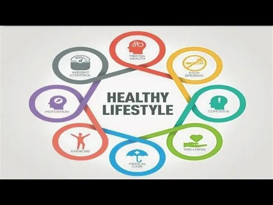 Is a lifestyle. Healthy lifestyle. стиль жизни здоровье. healthy lifestyle components. lead a healthy lifestyle.