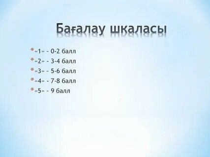 1 10 баллов