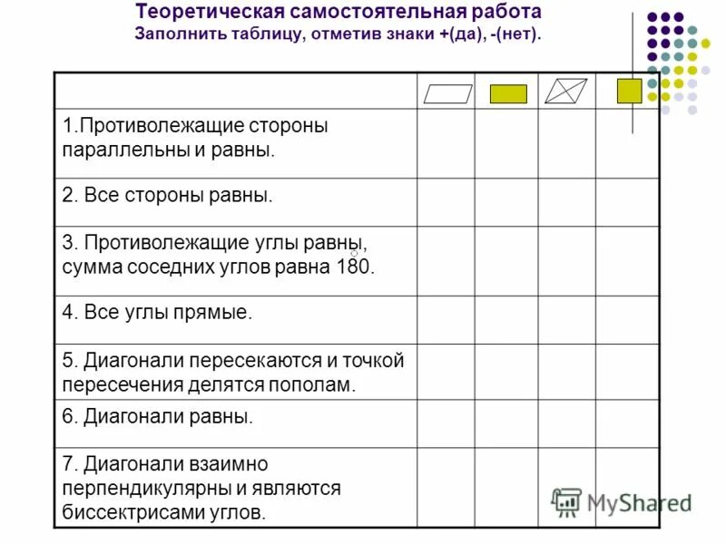 Урок в 5 классе Тема: " Формулы".
