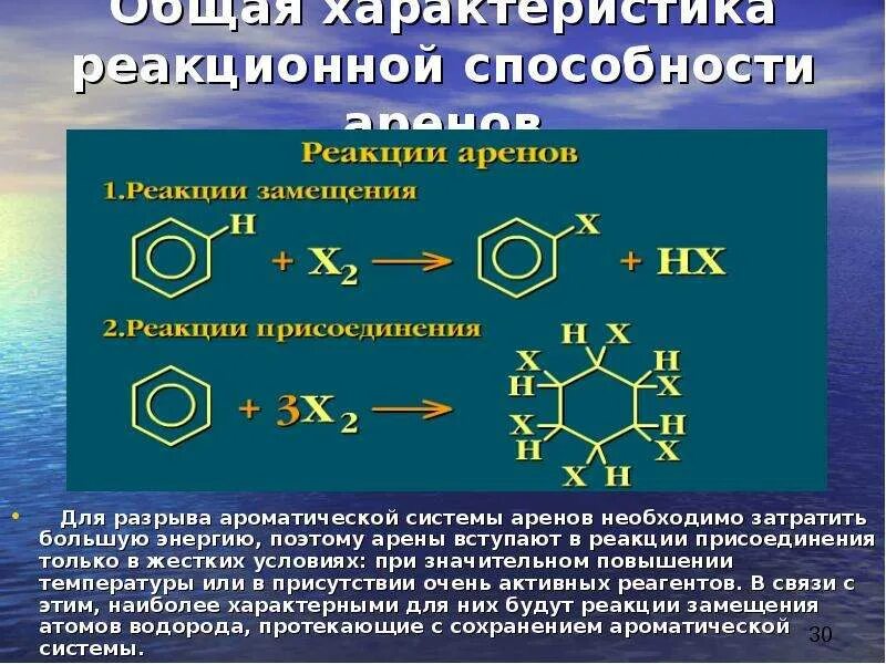 Характерный тип реакций арены. Ароматические углеводороды арены. реакционная способность аренов. арены презентация. представители аренов.