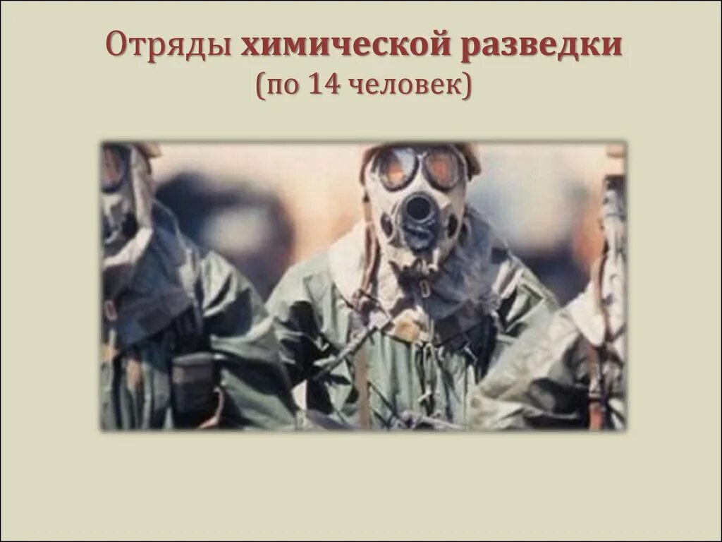 День химической разведки. Радиационная химическая разведка рхбз. День химической разведки. Хим защита рхбз. Рхбз хим разведка.