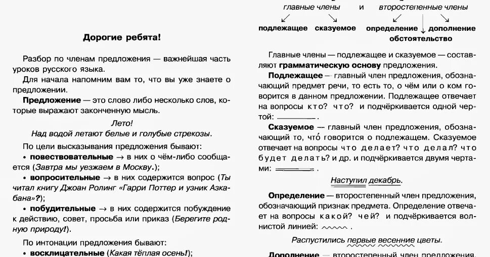 Как разобрать предложение на слоги
