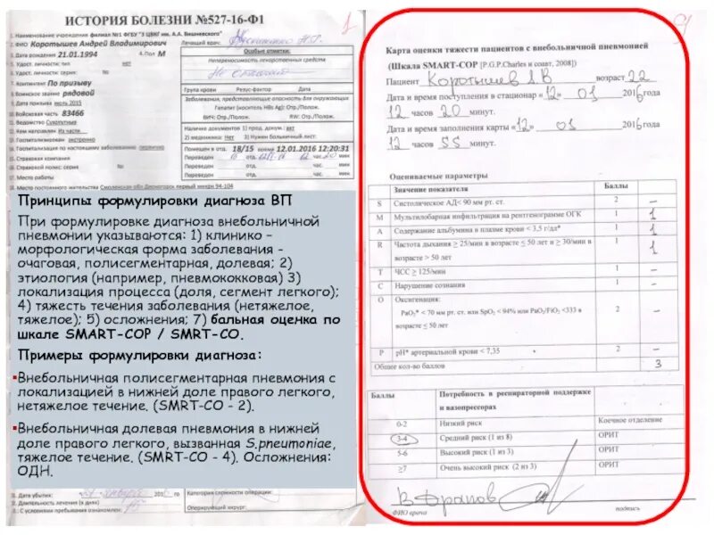 Образец написания карты вызова скорой
