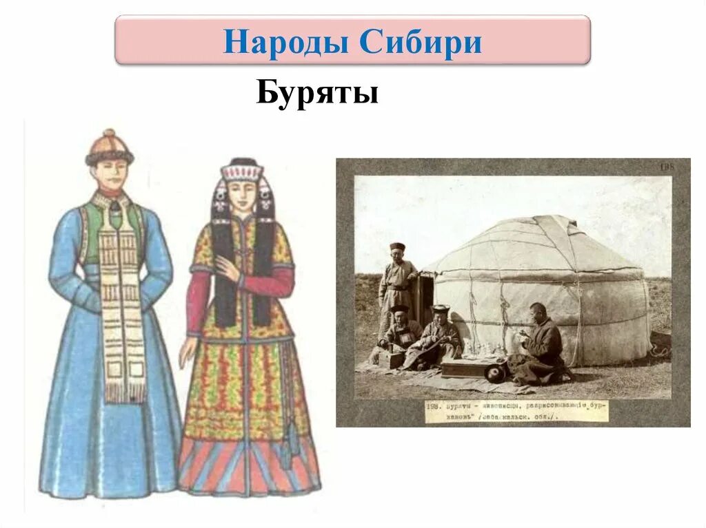 Народы Сибири в 17 веке буряты. Народы Сибири 17 века Наряды буряты. Одежда народов России в 17 веке народы Сибири. Народы России в 17 веке народы Сибири. Кратко народы россии в 17 в