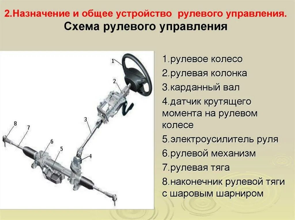 Особенности конструкции рулевого управления