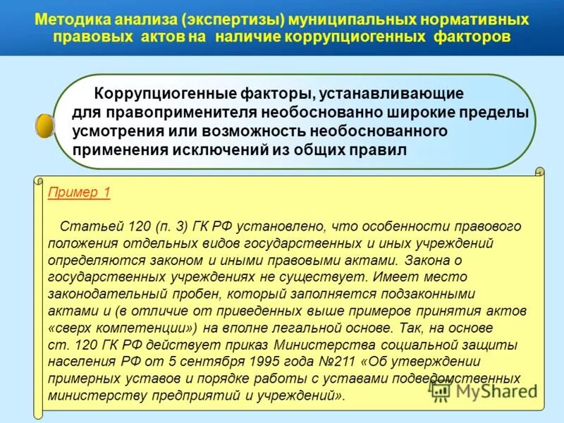 Экспертиза муниципальных программа. Экспертиза муниципальных программа