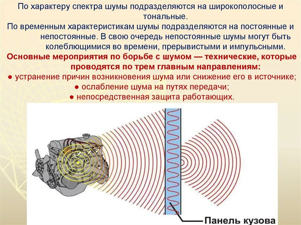 Тональный шум. Широкополосный и тональный шум. Широкополосный спектр шума. Шум по характеру спектра. Широкополосный и тональный шум примеры.