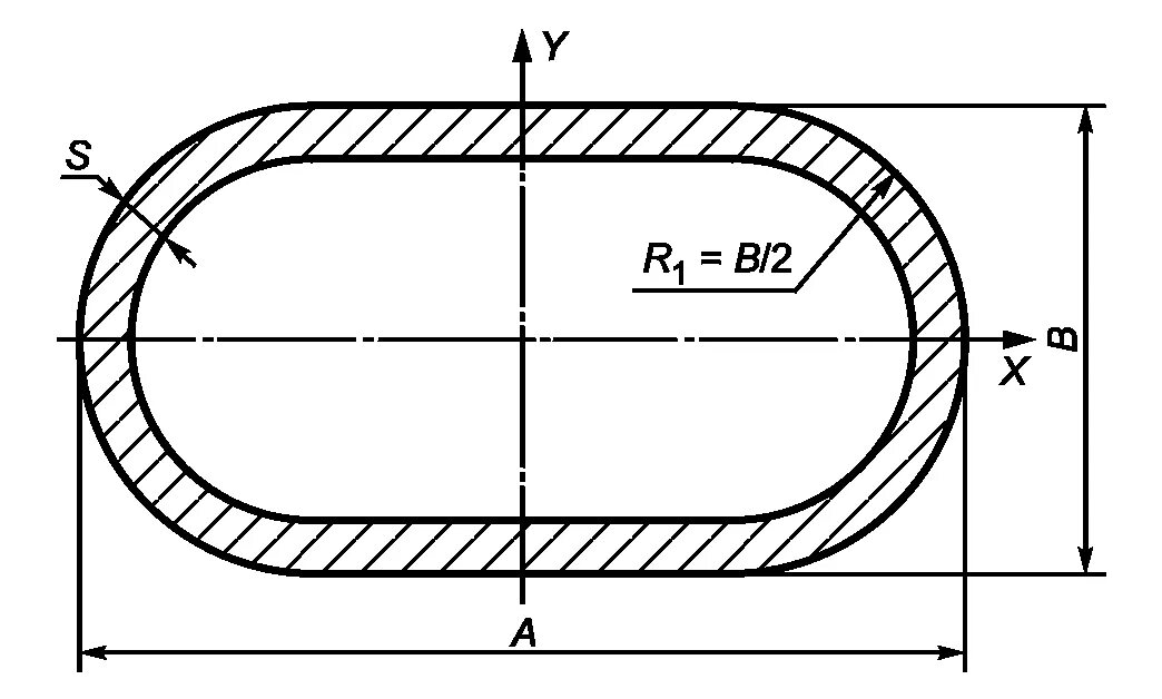 Сечение плоскоовальной трубы. Чертеж плоскоовальной трубы 30х15. Профильная труба по ГОСТ 32931-2015. Трубы манометрические плоскоовальные.