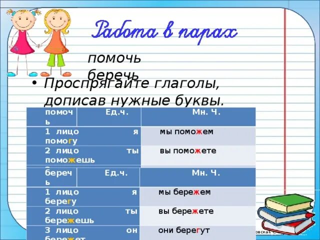 Взяли какое лицо. Какое лицо у глагола беречь. Глагол беречь. Помочь лицо глагола. 1 2 3 Лицо глагола.