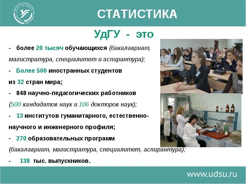 Удгу после спо. Удгу. удгу иностранные студенты. магистратура удгу. магистр и бакалавр статистика.