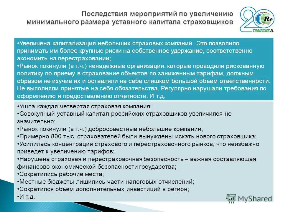 Повышение минимального срока